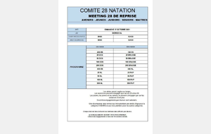 Course départementale de reprise à Bonneval