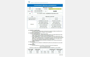 Championnat Régional Benjamins à Blois