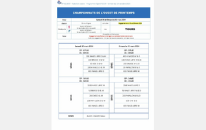 Championnats de l'Ouest de Printemps à Tours